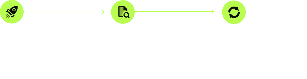 How We Work
